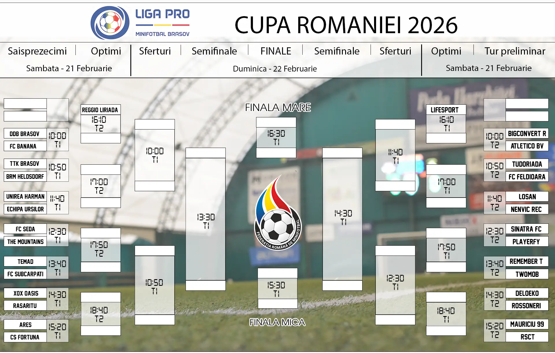 Cupa Romaniei 2026 cupa romaniei 2026 liga pro brasov